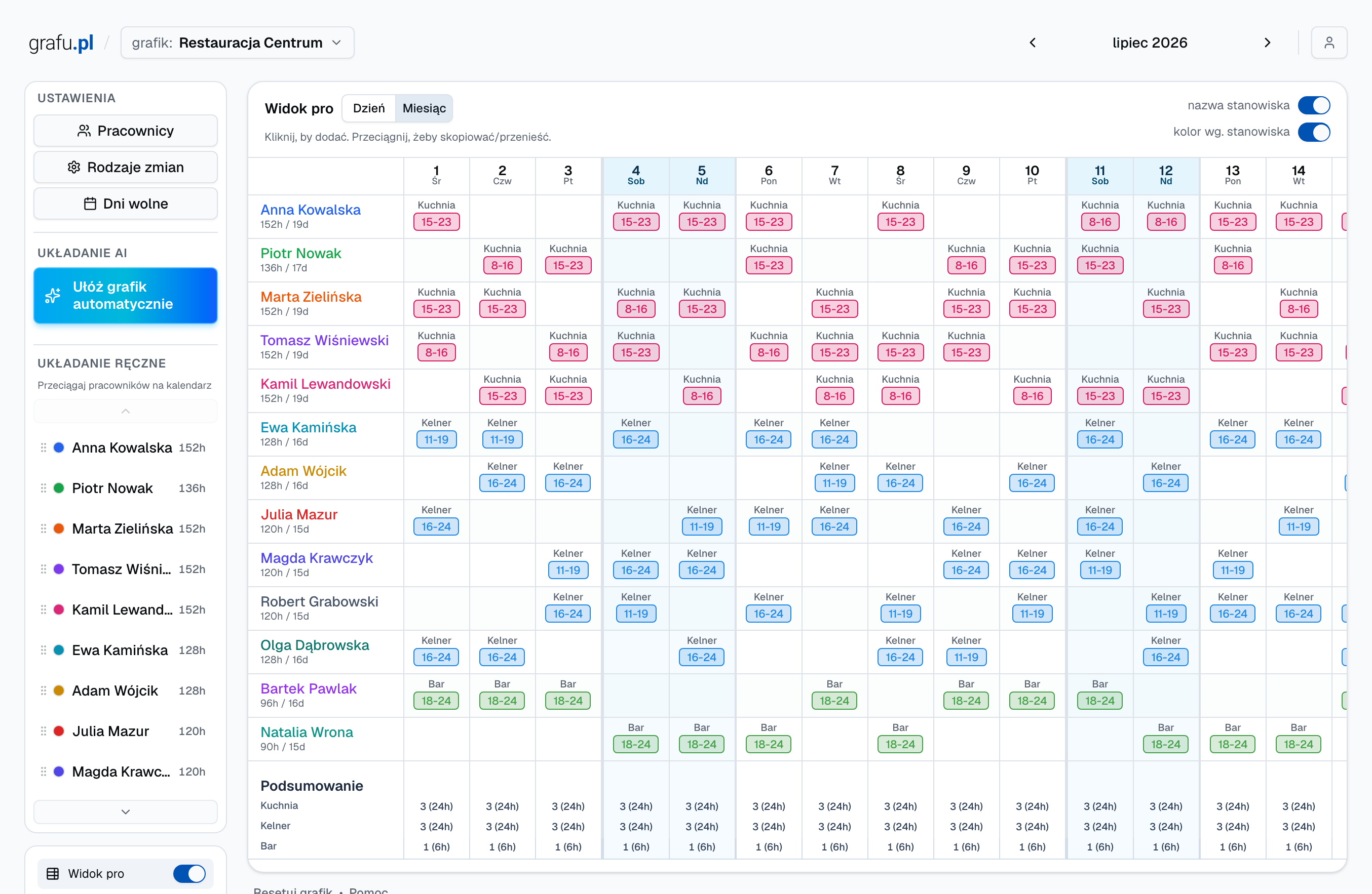 Grafu.pl pokazuje gotowy grafik pracy online dla zespołu zmianowego